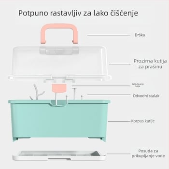 Kutija za skladištenje bočica za bebe s sušilnim stalkom i organizatorom za bradavice i četkicu za bočice, 0.9 kg, za novorođenčad do 3 godine, brend Ubedi