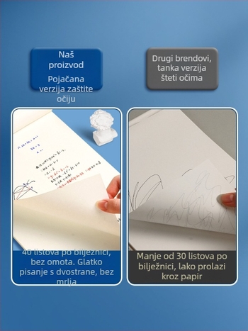 Z312 Četverodjelna bilježnica za skice za matematiku