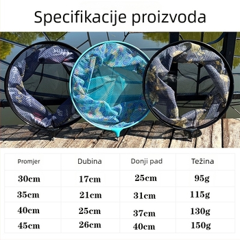 Glava mreže za ribolov od aluminijske legure, s odvojivom i zamjenjivom mrežom, okruglog oblika, dizajn protiv zaplitanja, brzo sušenje