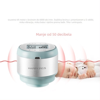 Integrirana električna pumpa za dojenje, Piggy Carter, PP materijal, bez adaptera za napajanje