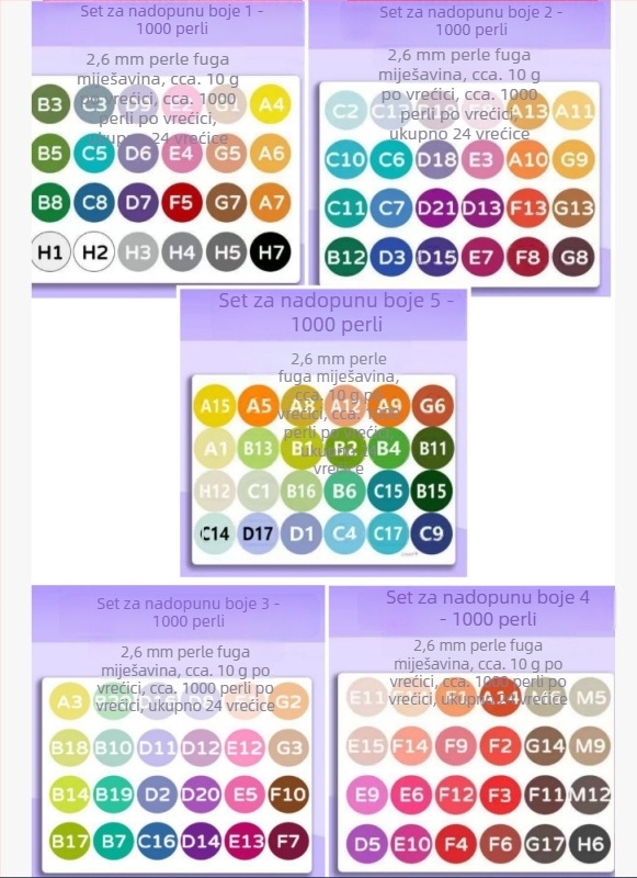 Fused Bean dopunski paket – DIY plosna puzzle igračka, plastika, uzrast 7–14 godina