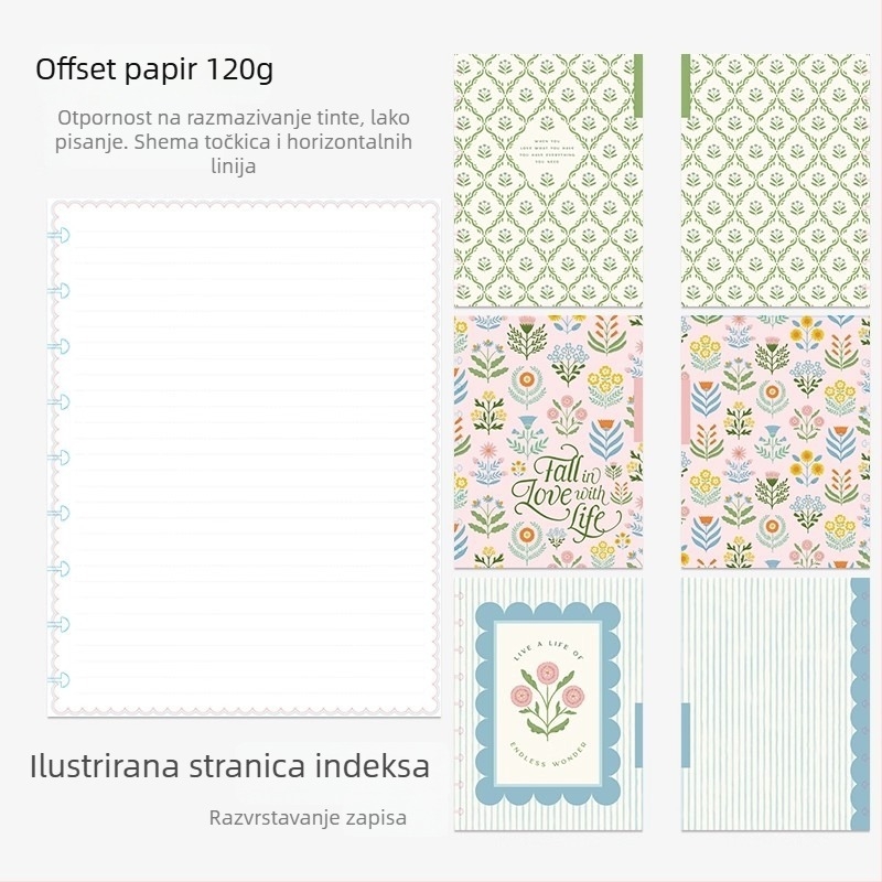 Bilježnica – Odvojivi dnevnik-planner, vezanje prstenima, PVC omot, offset papir 120 g, 100–200 stranica