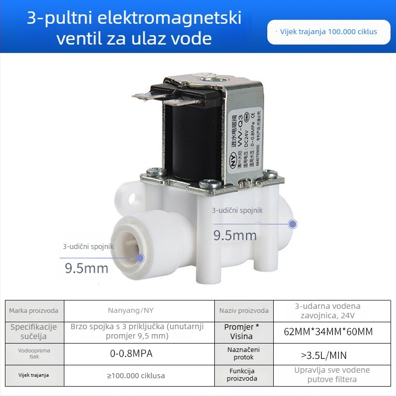 Elektromagnetni ventil za pročišćivač vode, ulaz vode 2-put/3-put, materijal POM, model NY, za sustave pročišćavanja vode
