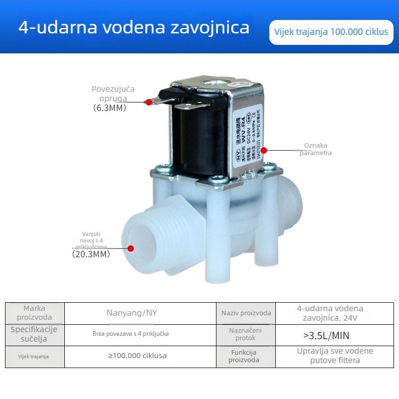 Elektromagnetni ventil za pročišćivač vode, ulaz vode 2-put/3-put, materijal POM, model NY, za sustave pročišćavanja vode