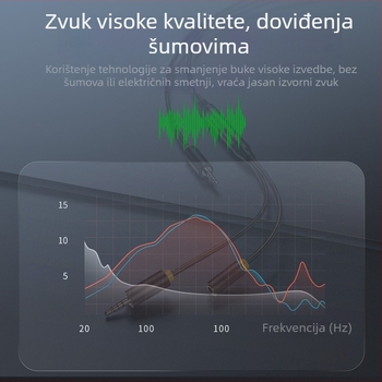 Audio kabel za snimanje i prijenos A601C, 3,5 mm, bakreno jezgro, niklovano