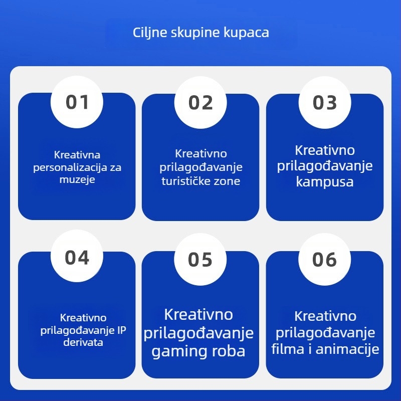 Tablica s nazivom od legure cinka za hotelske oznake, prilagodljiva; Materijal: legura cinka; Postupci: lijevanje pod pritiskom, elektroplatiranje, bojanje; Primjena: hoteli, prtljaga, oznake namještaja i opreme.
