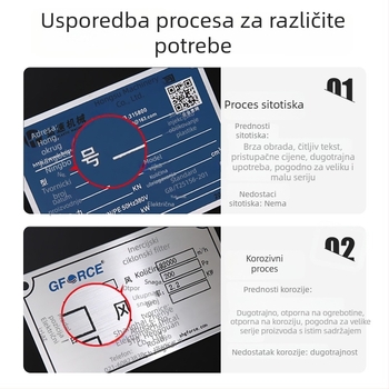 Metalna pločica za strojeve i opremu – nehrđajući čelik; UV sitotisak; visok sjaj; prikladno za tvornice, škole i industrijske objekte