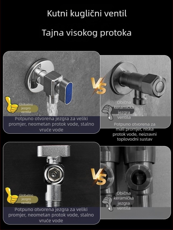 Mesing kuglični ventil za plinski bojler - visok protok, kutni ventil za toplu i hladnu vodu, model 5016