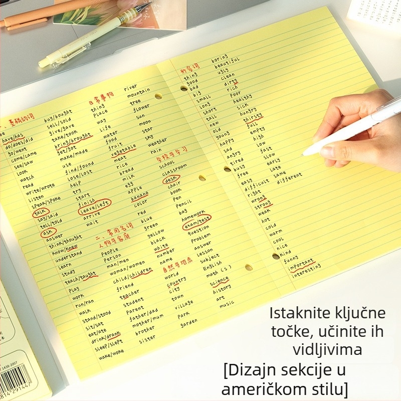Siben bilježnica s ljepilnim uvezom, 80 gsm tanak i krhak papir, 100–200 stranica