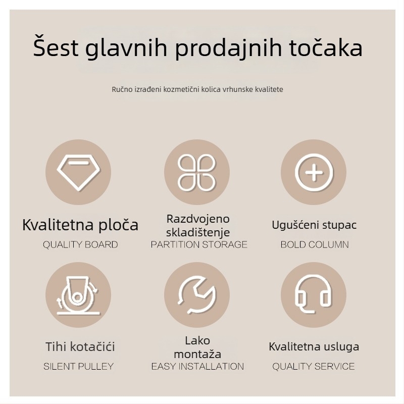 Stolni kozmetički kolica za opremu, pokretna, ploča gustoće, moderan jednostavan dizajn, podna podrška, 1-etažni