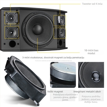 Profesionalni zvučnik BMB CSD-2000 za prostorije, dom, KTV, konferencije i plesnu dvoranu; univerzalna kompatibilnost; mogućnost tiska logotipa.