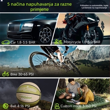 Bežična prijenosna pumpa za automobile i bicikle s digitalnim prikazom i ugrađenom rasvjetom, 12V, 100W, dužina kabela 3 m, crijevo 38 cm