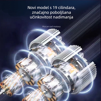 Automobilska prijenosna bežična pumpa za zrak s digitalnim prikazom, visokotlačna, 12V, 80W, protok zraka 30 L/min
