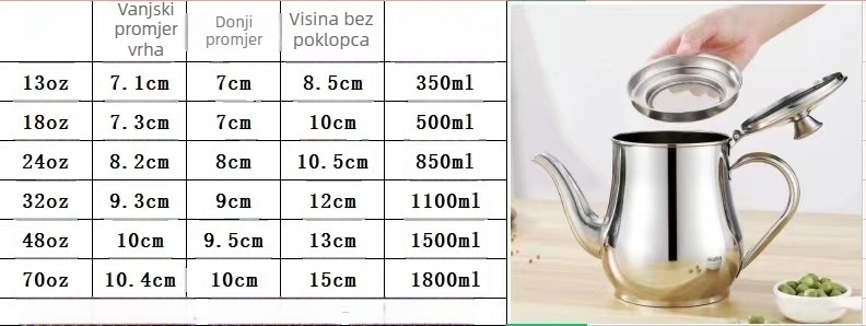 Posuda za ulje od nehrđajućeg čelika s filtrirajućom mrežicom za odvajanje i skladištenje ulja; višenamjenska bočica za začine