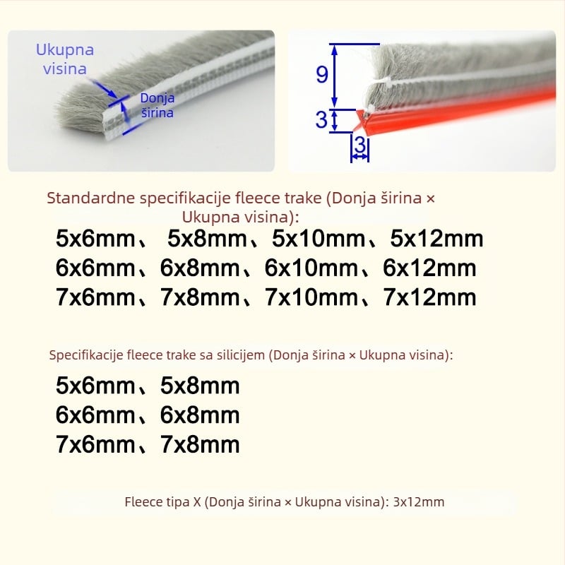 Brtvilo za vrata i prozore, aluminijska legura, model YL-MTPT, otporno na habanje i starenje, brtvljenje i zvučna izolacija