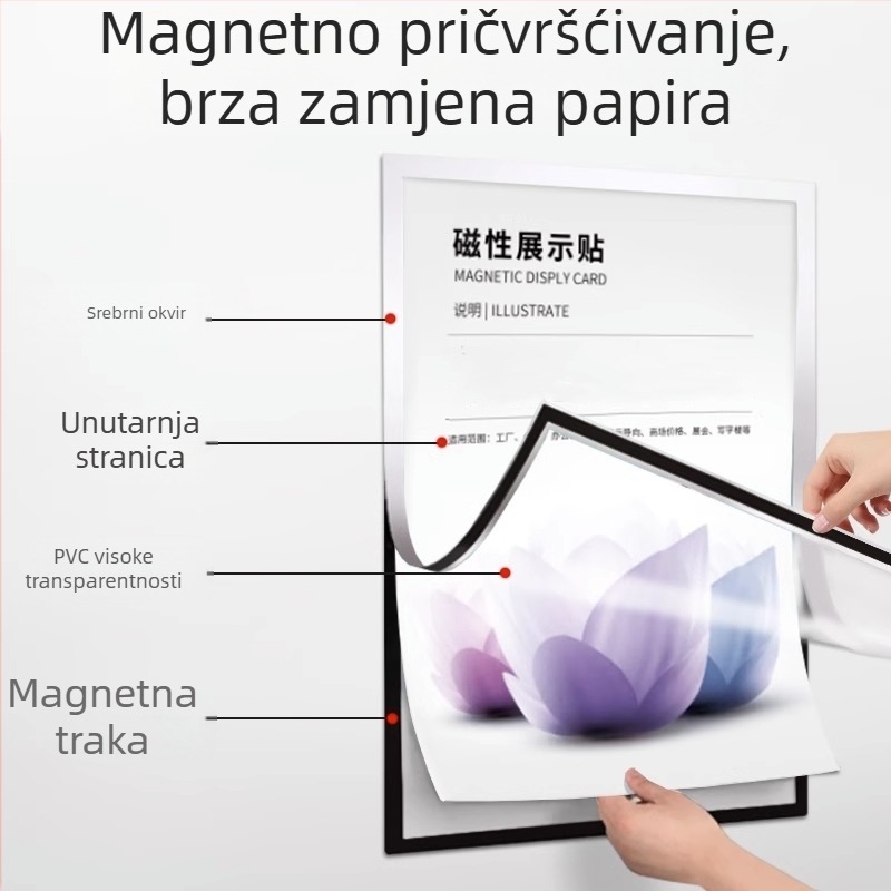 Magnetski zidni okvir za dokumente, proziran prikaz dokumenta, plastična konstrukcija, model 1546298, podesiva veličina ugradnje, debljina ploče opcionalna