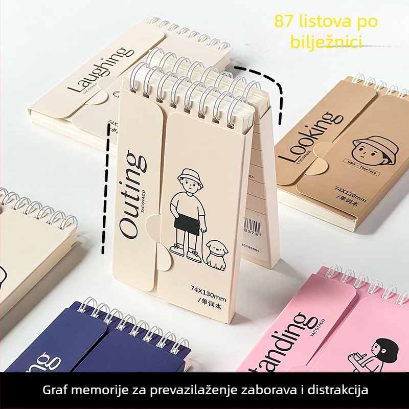 Studentski džepni dnevnik engleskih riječi – TACOTACO kreativni prijenosni memorijski dnevnik (Značka: Wheat and; Stil: Paper Brick; Ljepljenje: Ne; IP: Nije odobreno)