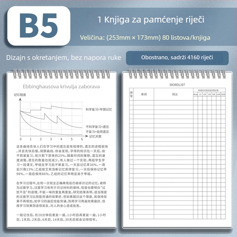 Kaba Bear Zapisnik za engleski vokabular, s PP koricom, svezivanje s labavim listovima, papir od drvne pulpe, 80 g/m², 100 stranica