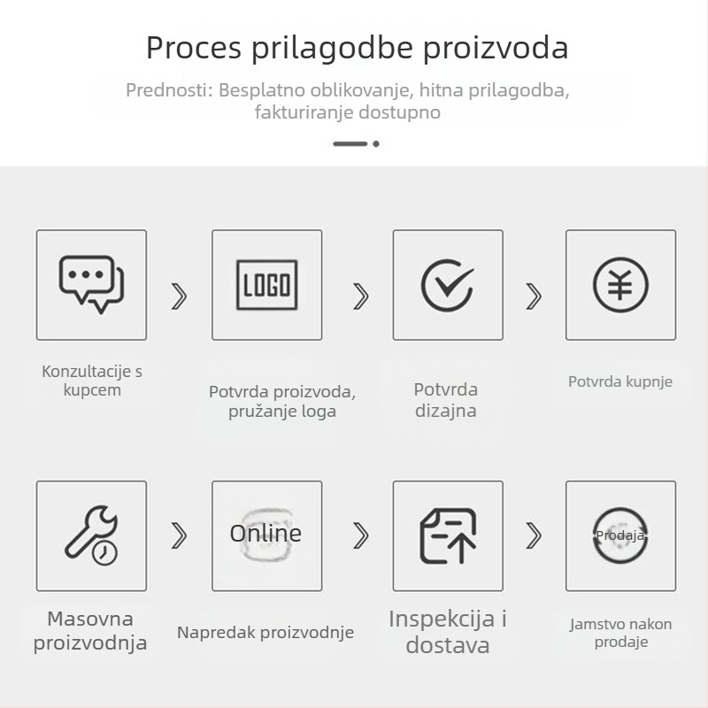 Tonghe prilagođeni mjerač tlaka rashladne tekućine za R22, R134a, R410A – precizan mjerač tlaka s navojem