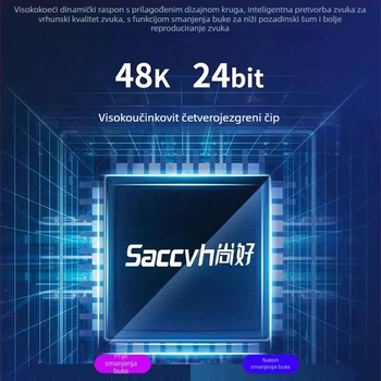 SH560Pro mobilna zvučna kartica za live prijenos s gitarom i pjevanjem — unutarnje audio sučelje, marka Not bad