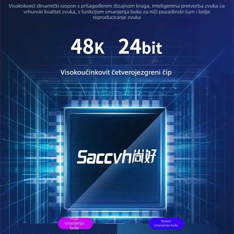 SH560Pro mobilna zvučna kartica za live prijenos s gitarom i pjevanjem — unutarnje audio sučelje, marka Not bad