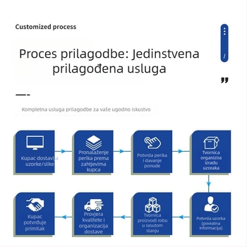 Potpuna perika za žene od pravih ljudskih vlasi, kratka frizura, pogodna za pacijentice kemoterapije