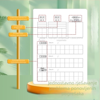 SENMU Radna bilježnica, veza s labavim listovima, offset papir 80 g, 50–100 stranica