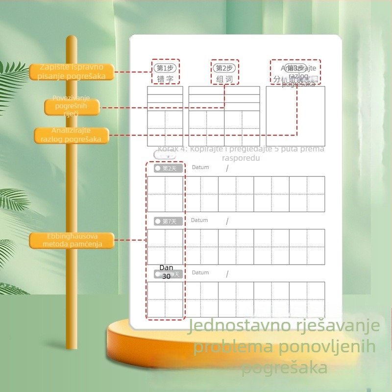 SENMU Radna bilježnica, veza s labavim listovima, offset papir 80 g, 50–100 stranica