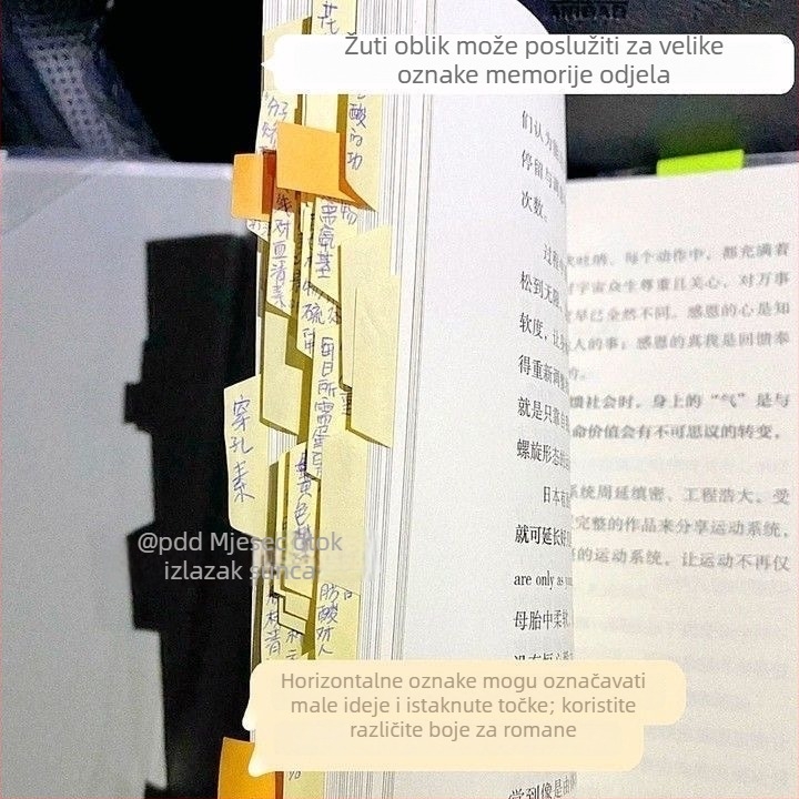 Indeksne ljepljive bilješke s tabovima i označivačima, 100 stranica; Marka: Other; Ljepljivo: Da; IP odobrenje: Ne