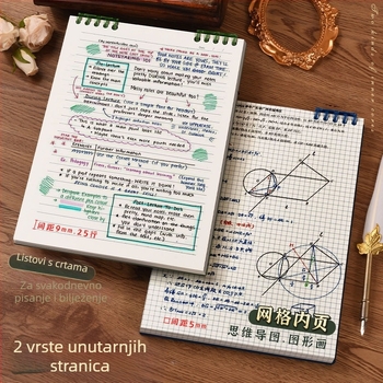 B5 bilježnica sa izmjenjivim listovima i spiralnim povezom, mapa uma, retro stil za srednjoškolce i studente