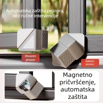 Zaštitnik kutnog prozora od aluminijske legure, pravokutni kut, nije uvoz, Marka Drugo, Pakiranje Drugo