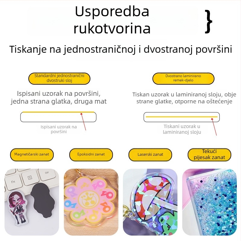 Akril kutija za pohranu, model 001, otporna na prašinu, moderan minimalistički stil, tisk logotipa dostupan