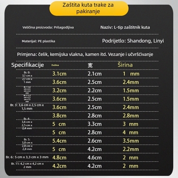 Runyida Plastični kutni zaštitnici za pakiranje — L‑oblik zaštite rubova za drvo, staklo i kamen