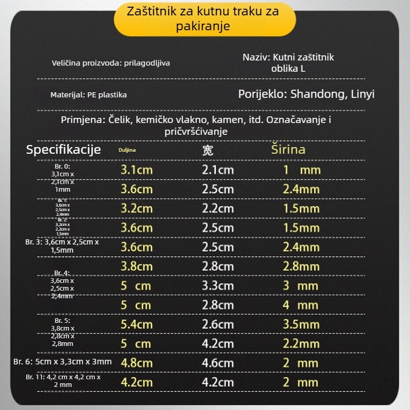 Runyida Plastični kutni zaštitnici za pakiranje — L‑oblik zaštite rubova za drvo, staklo i kamen