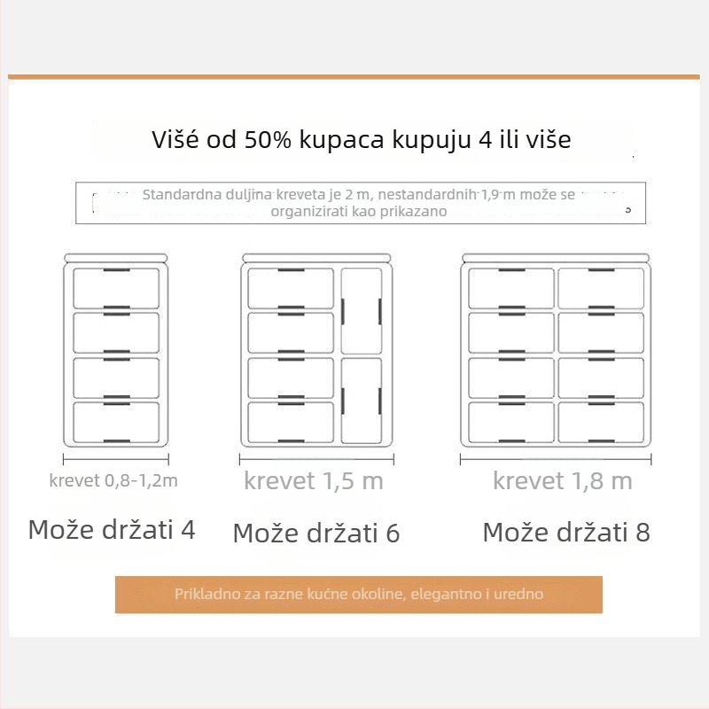 Kutija za skladištenje ispod kreveta, pravokutna, s poklopcem, visina 10 cm, kapacitet 1000 L ili više.