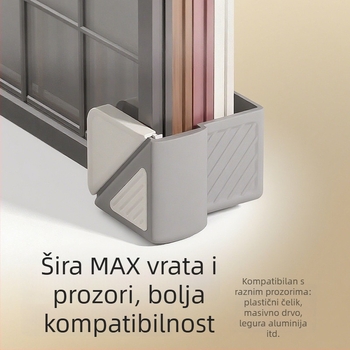 Zaštitni kutovi za aluminijske prozore s termalnim prekidom, zaštita od udara za prozore s otvaranjem prema unutra, kućište za kut prozora