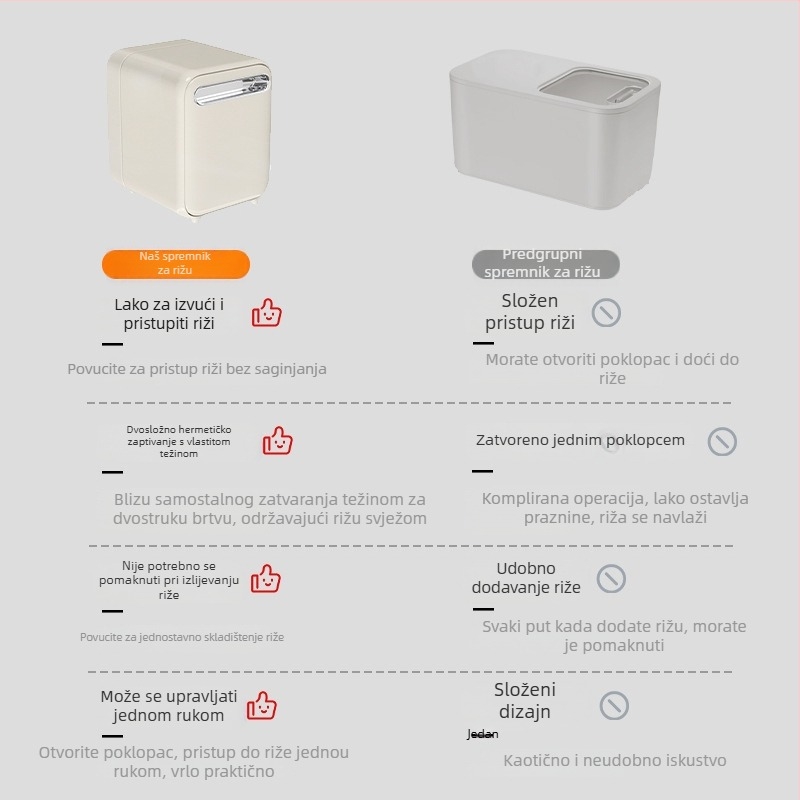 Spremnik za skladištenje riže od PP plastike, kapacitet 10 L, otporan na insekte, otporan na vlagu, hermetički zatvoren
