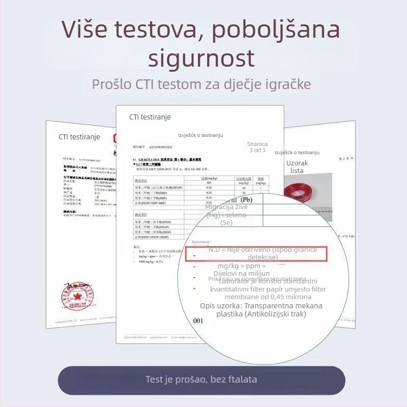 Phgl zaštitnici kutova, 100 komada u pakiranju, nije uvoz