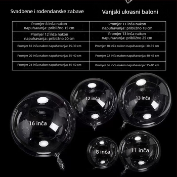 Prozirni lebdeći baloni, 12 inča, paket 50 komada, bez rastezanja, za proslave rođendana