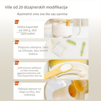 Staklena posuda za začine s poklopcem i žličicom, prozračna, kvaliteta hrane