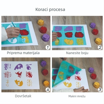 Ruwell šablona za sito tisak za DIY projekte, samoljepljiva i periva, kod proizvoda Y2304216, materijal: sito tisak, Uvoz: Ne, IP dozvola: Ne