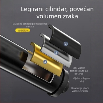 Jiayu ručna pumpa za sportske lopte i naduhivanje igračaka; pogodna za košarku, nogomet i odbojku; uključuje iglu za naduhavanje; prijenosna, univerzalna; težina 100 g