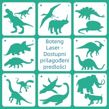 Šablona za crtanje dinosaura za DIY fotoalbume – plastika – Marka Boten – Provjera dostupna – Pogodno za dječje radionice i DIY projekte s fotoalbumom