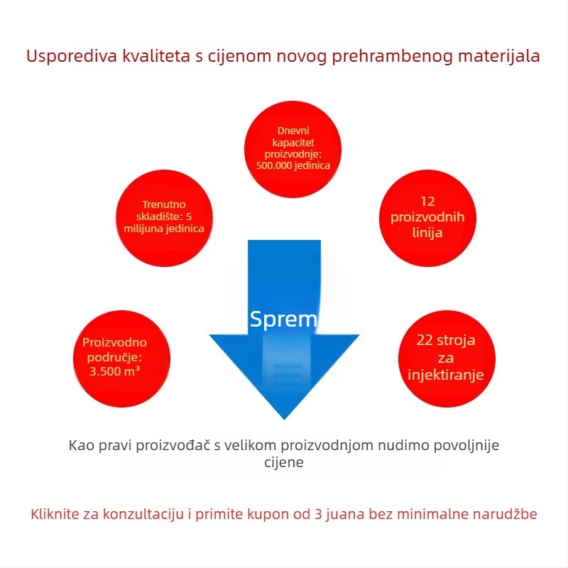 PP plastična kutija za pohranu kozmetike i sitnih predmeta, prozirna s pregradama, otporna na prašinu, 2 L kapaciteta, model BA007