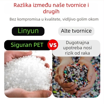 Prilagođeni šablon za crtanje za kućne ljubimce – praznični sprej šablona, DIY ploča za crtanje, PET plastična zidna izrezna ploča (Brand Lin yun; Materijal: PET; Uvoz: Ne; IP licenca: Ne)