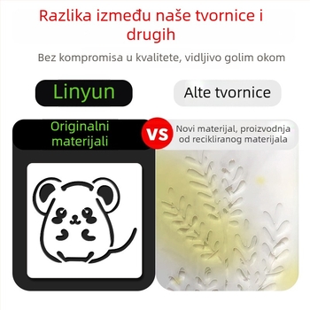 Prilagođeni šablon za crtanje za kućne ljubimce – praznični sprej šablona, DIY ploča za crtanje, PET plastična zidna izrezna ploča (Brand Lin yun; Materijal: PET; Uvoz: Ne; IP licenca: Ne)