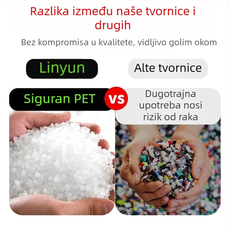 Prilagođeni šablon za crtanje za kućne ljubimce – praznični sprej šablona, DIY ploča za crtanje, PET plastična zidna izrezna ploča (Brand Lin yun; Materijal: PET; Uvoz: Ne; IP licenca: Ne)