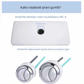 Gumb za ispiranje toaleta, univerzalni spoj za spremnik, ABS, Kunwu, kompatibilno s American Standard, Geboli, Toto, Kohler, moderan minimalistički stil, pritisnite za rad