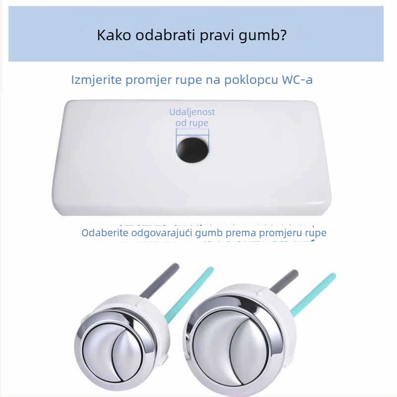 Gumb za ispiranje toaleta, univerzalni spoj za spremnik, ABS, Kunwu, kompatibilno s American Standard, Geboli, Toto, Kohler, moderan minimalistički stil, pritisnite za rad