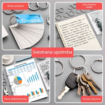 Oberchan Klip od nehrđajućeg čelika